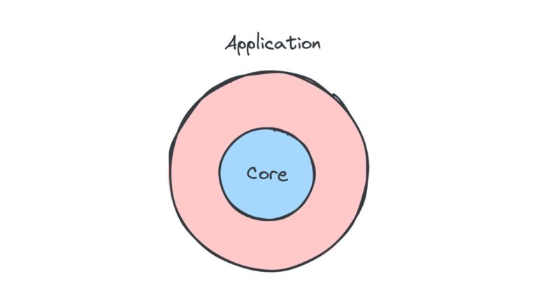 OSS - core